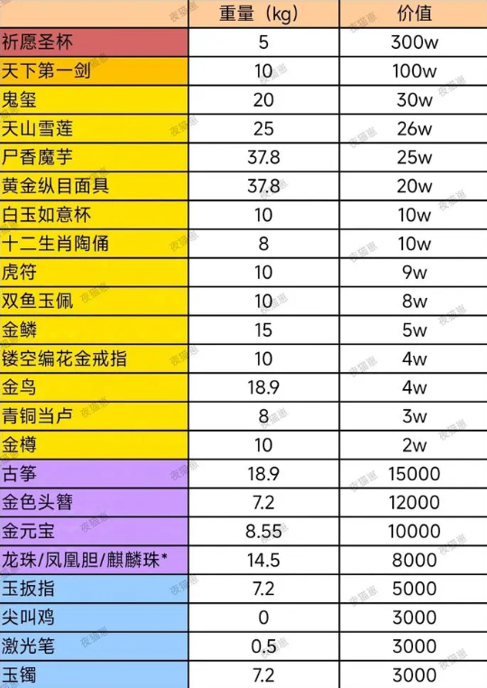 模拟器超自然行动组版PG电子麻将胡了2(图3)